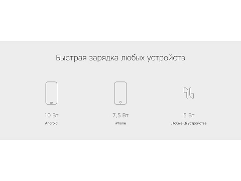 Беспроводное зарядное устройство Rombica NEO Q1W Quick, белый - рис 10.