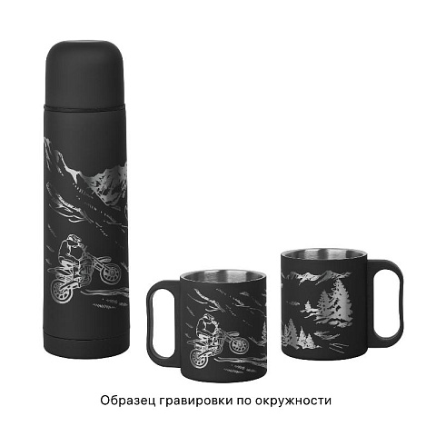 Набор походный Согревающее трио - рис 9.