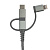 Кабель Uniscend Hardcord - миниатюра - рис 5.