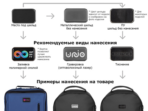 Универсальная дорожная сумка Tourister, серый - рис 21.